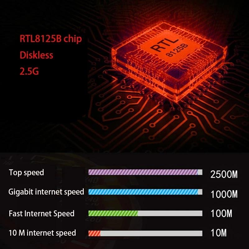 2.5Gbps PCI-E na RJ45 Síťová karta Realtek8126 1G/2.5G RJ45 Rozhraní Gigabit Ethernet PCI Express Wlan Adaptér pro PC Win10/11