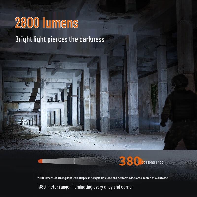 Fenix PD36R Pro Ultra-Bright Tactical Flashlight
