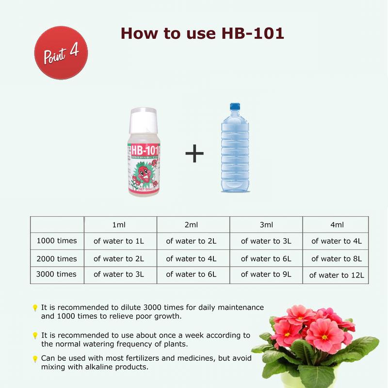 Hrană lichidă pentru plante 50 ml Hrană lichidă pentru plante pentru interior Plante de casă Soluție organică multifuncțională Îngrășământ pentru plante bogate în nutrienți pentru interior