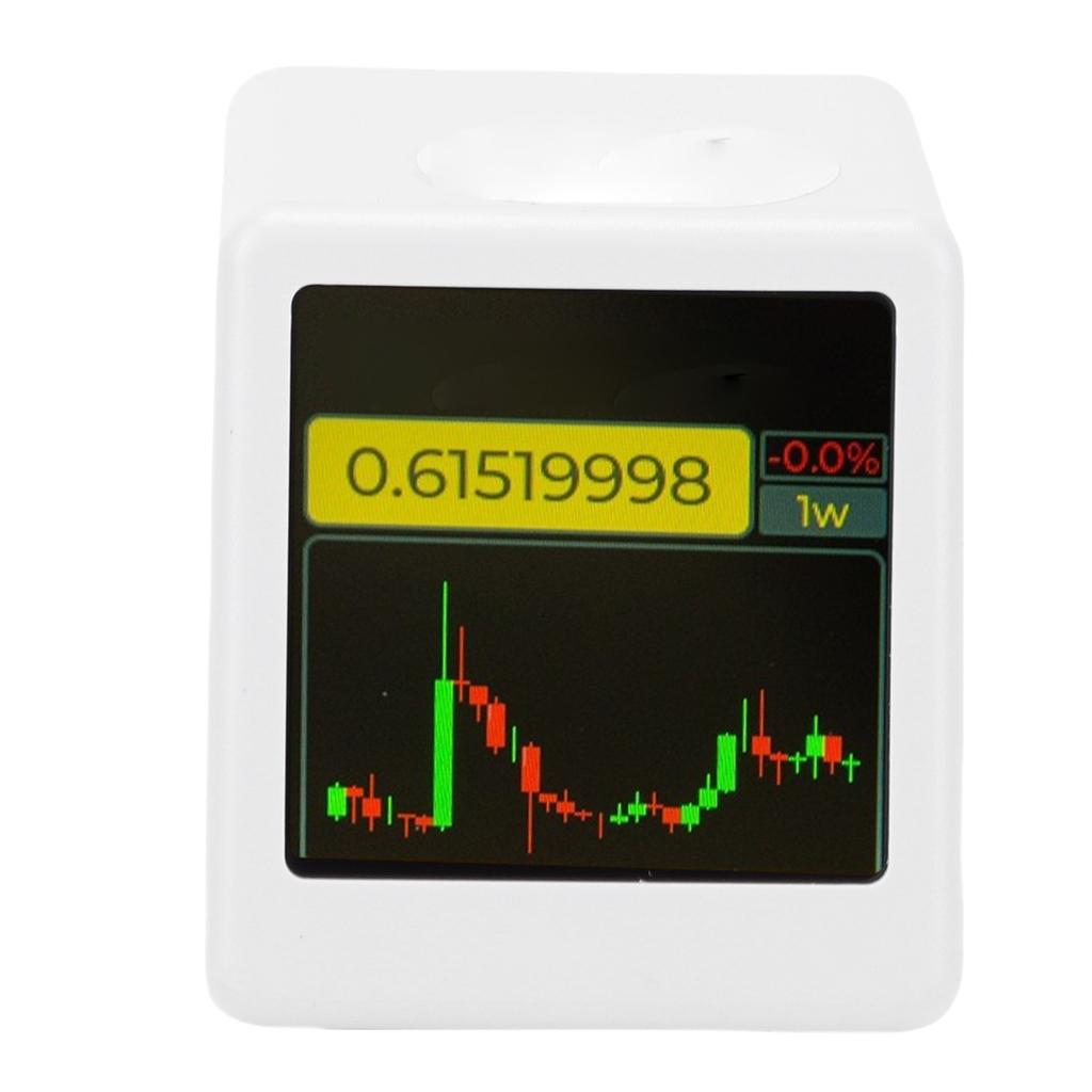 Bitcoin Aktien Ticker WiFi Kompakte Echtzeit Krypto Preisanzeige mit Uhrzeit Wetter GIF Animationen für Schreibtisch Nachttisch