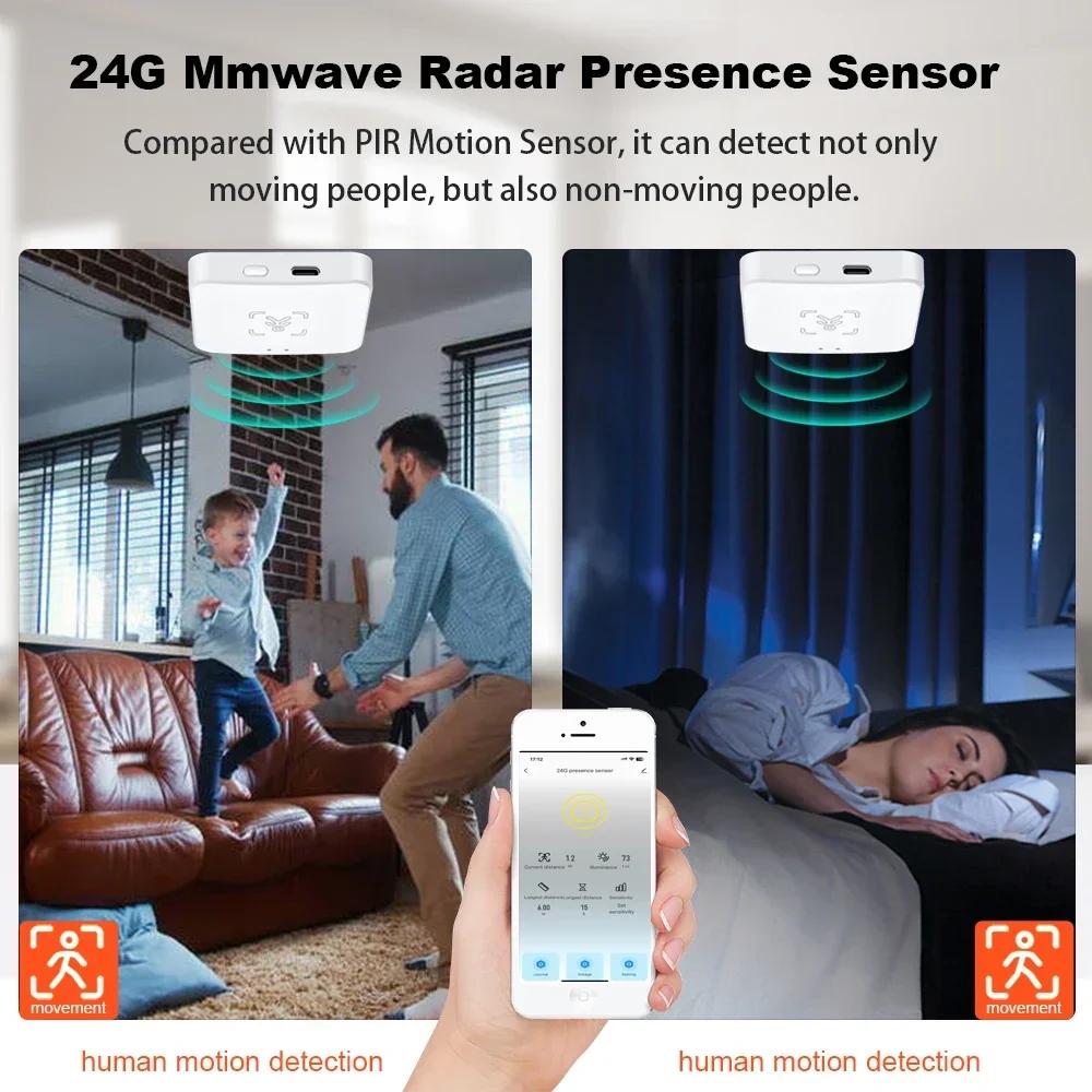 24G Zigbee Human Presence Detector Smart Human Body PIR Sensor Radar Detector Motion Sensors Support Home Assistant