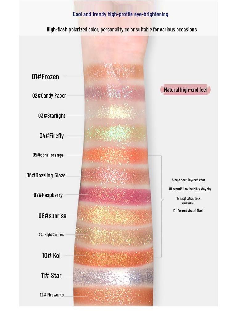 NOVO5280 Makeup Fingertip Eyeshadow Palette - Moonlight Mochi & Earth Tones