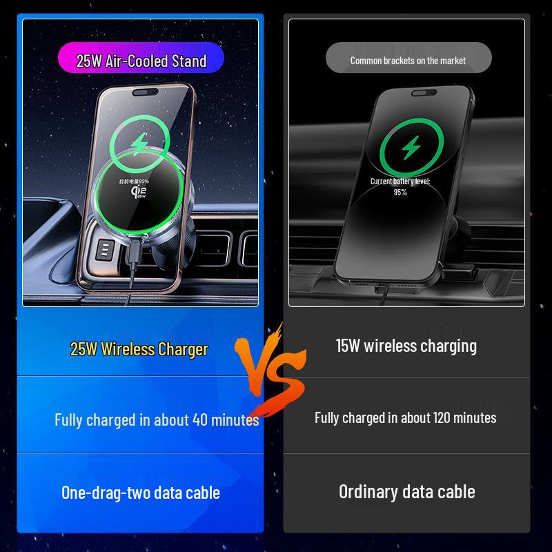 2025 Apple Magnetic Wireless Car Charger & Navigation Mount, 25W Fast Charging