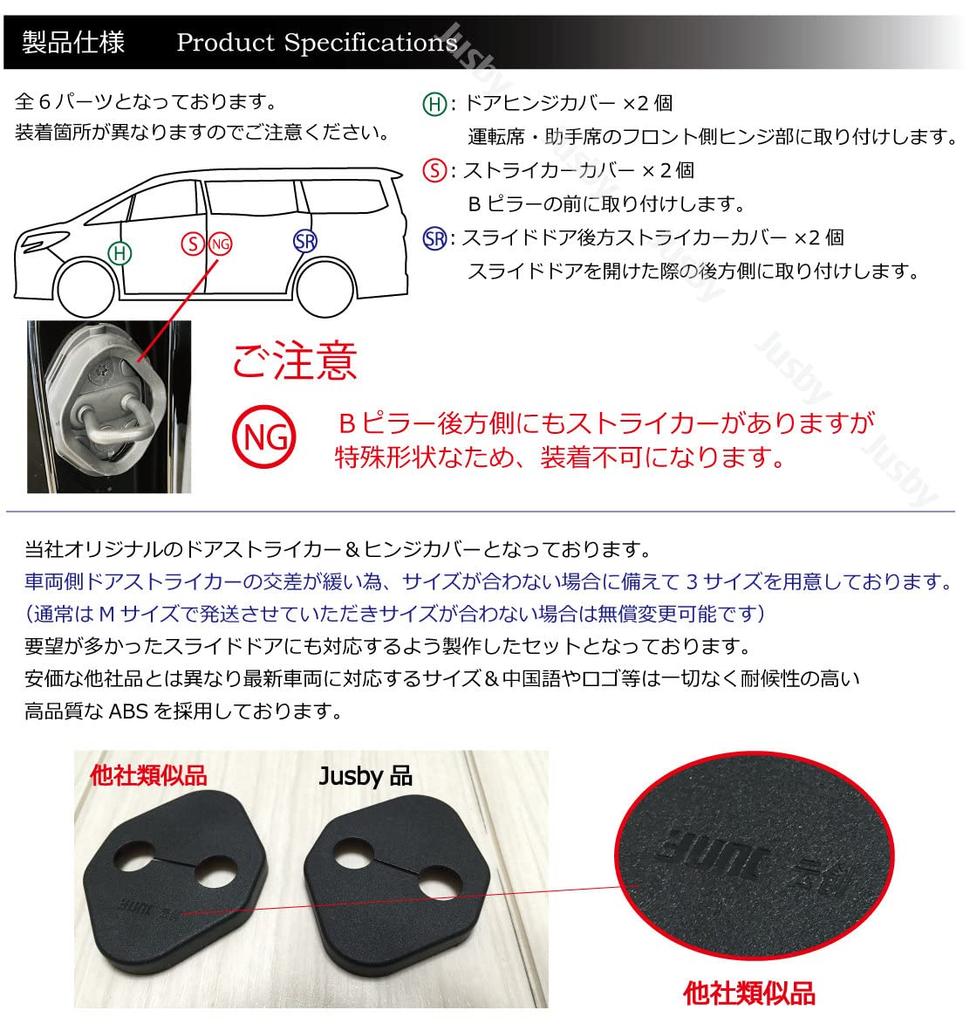 (Jusby) New 90 Series 90 Series Door Striker Cover & Hinge Cover Set (Slide