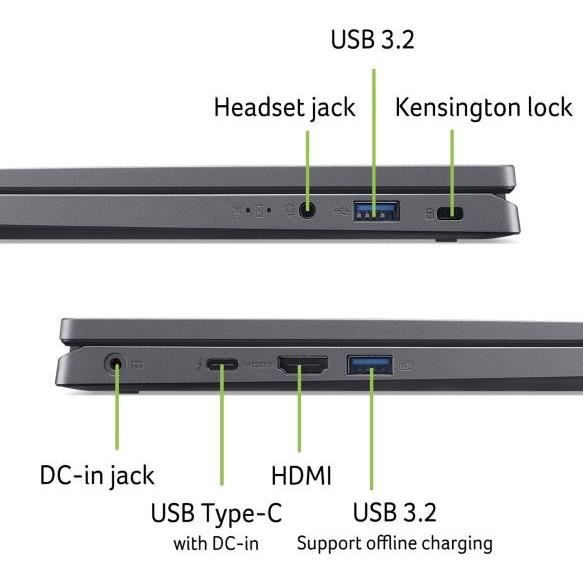 PC Portable ACER Aspire 14 : Sans Windows - 14'' WUXGA IPS - Intel Core 5 120U - RAM 16Go - 1To SSD