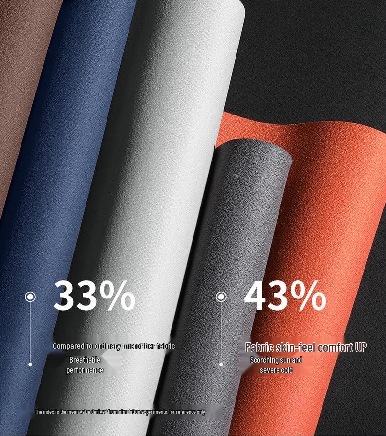 BYD Frigate 07 Custom Seat Cushion: Suede Saddle with Lumbar Support