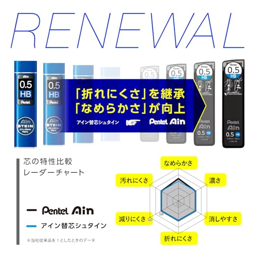 Pentel Druckbleistiftmine Einstein HB XC275HB-3P 3er-Pack