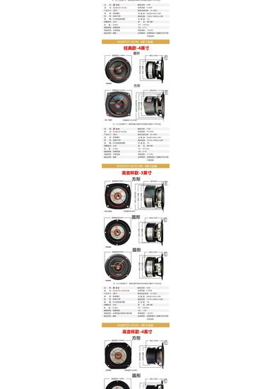 Mini Guan Yin HiFi Breitbandlautsprecher - Erhältlich in den Größen 2", 2,5", 3", 4", 5" und 6,5".
