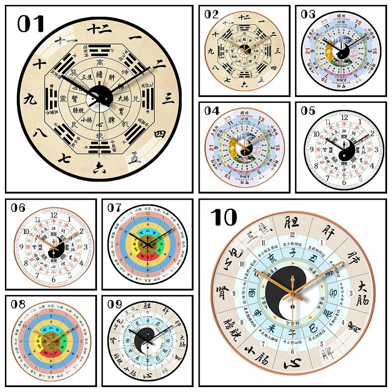 8inch 20cm Feng Shui Wall Clock Traditional Chinese Medicine Art Wall Decor Tai Chi Bagua Wealth and Good Lucky Home Decoration
