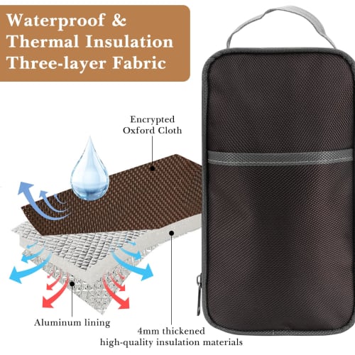 Linkidea Insulated Food Jar Bag, Portable Lunch Box with Pocket, for Office, Work, Outdoors, and Picnics, 24oz, THERMOS Compatible, Lazycozy Compatibl