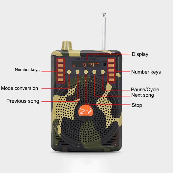 Voice Amplifier High Power HiFi Infrared Remote Controller Camouflage Bluetooth-compatible Electric Hunting Speaker for Teaching
