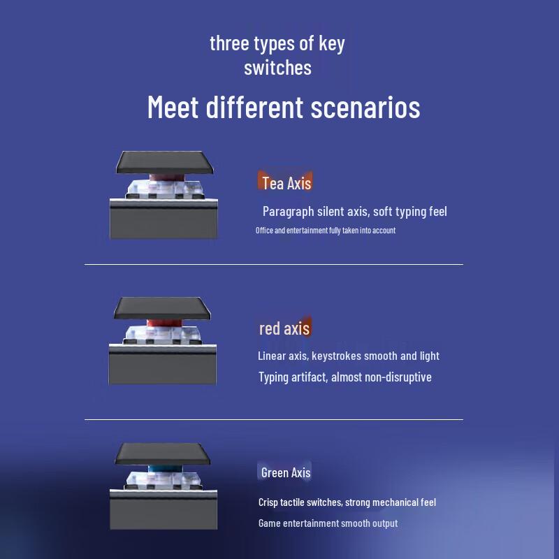 Logitech MX Mechanical Low-Profile Wireless Keyboard