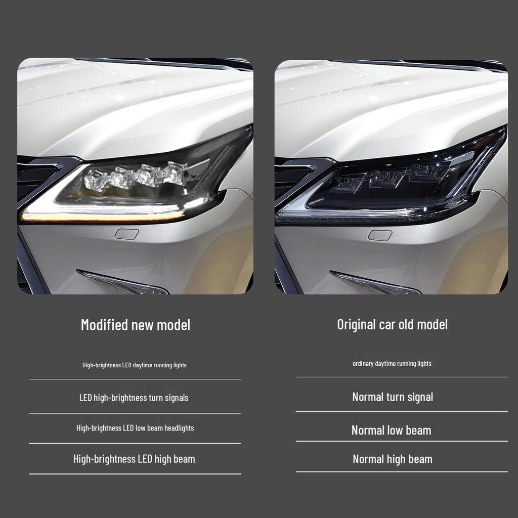 Upgrade Headlight Assembly for 2016-2019 Lexus LX570 with LED Lenses, DRLs, and Dynamic Turn Signals