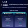 Ruijie RG-NBS3000-16GT2SFP 16-Port Gigabit Managed Switch