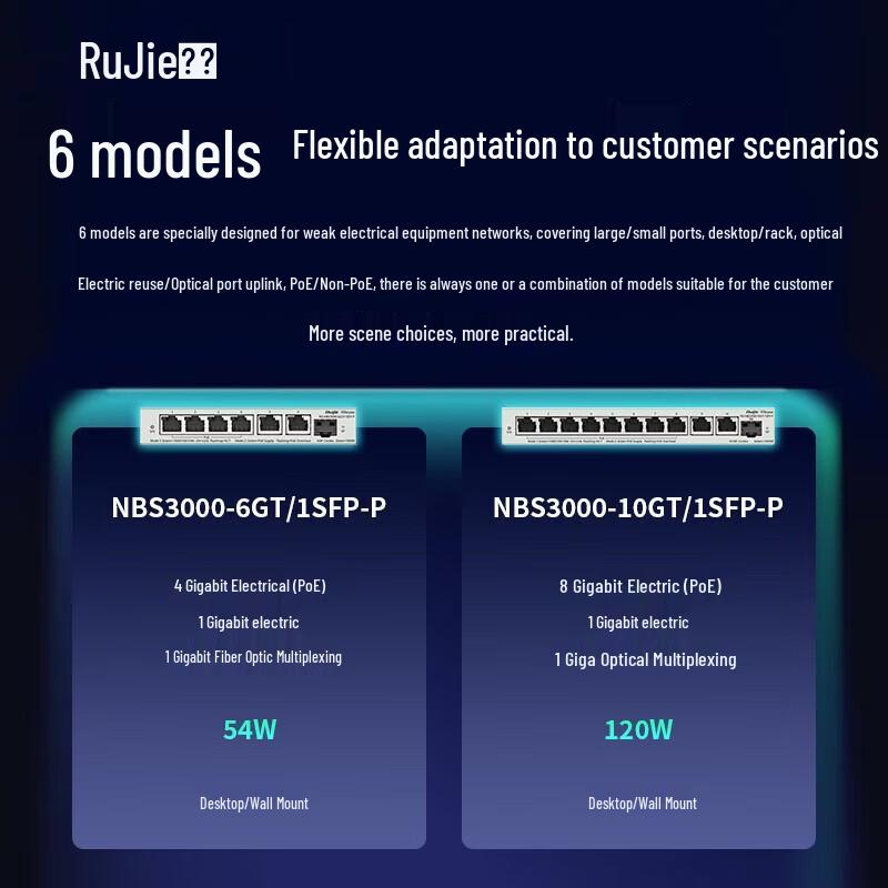 Ruijie RG-NBS3000-16GT2SFP 16-Port Gigabit Managed Switch