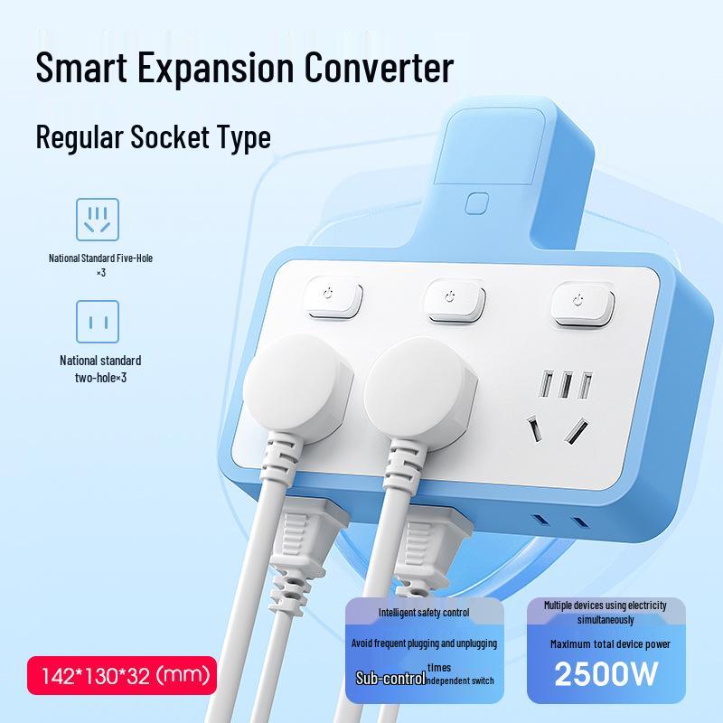 "Convertor Inteligent Multifuncțional și Prelungitor Wireless pentru Cămine"