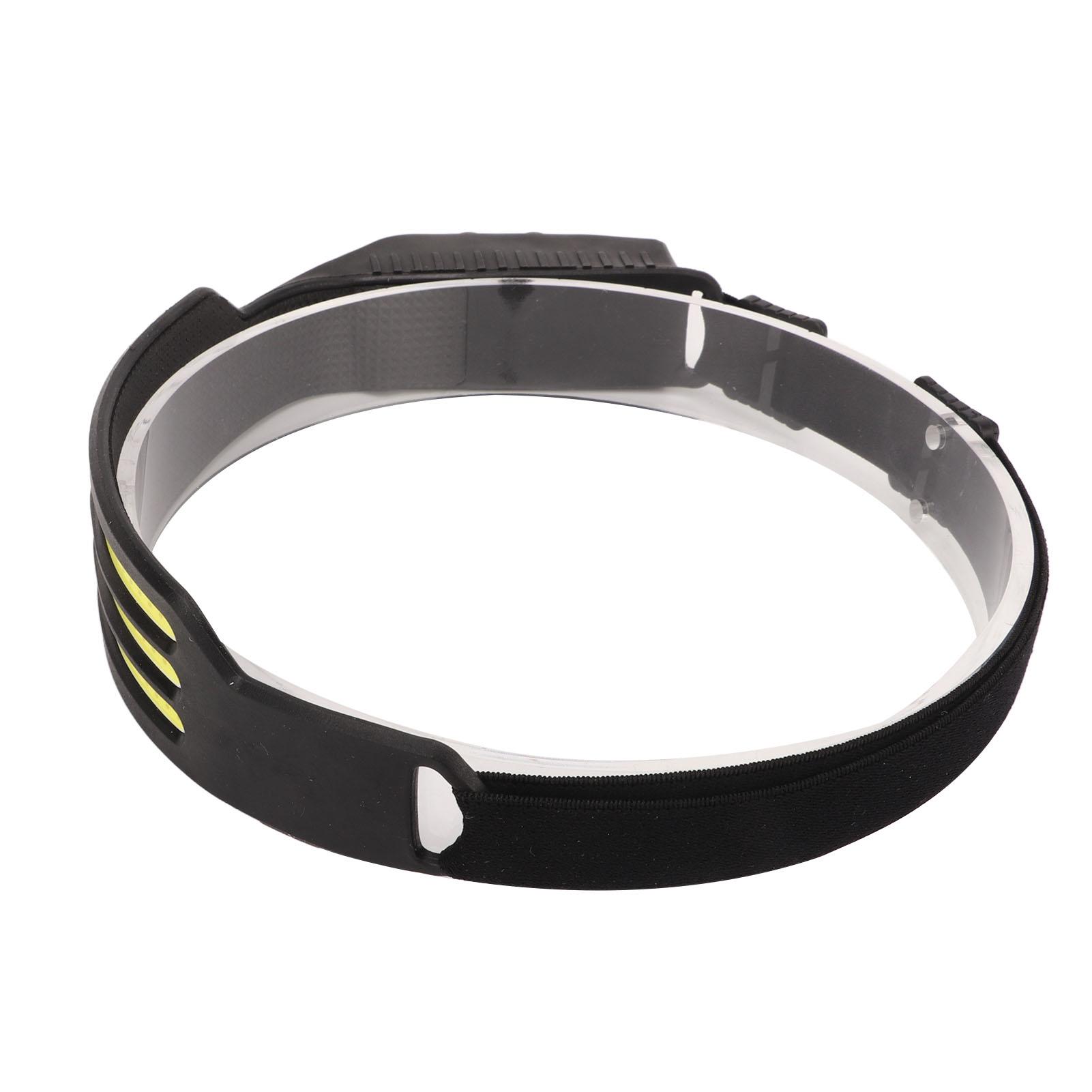 

Налобный фонарь Strip COB, супер яркий, широкий луч, легкий, перезаряжаемый, с датчиком движения