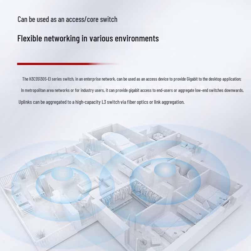 H3C S5130V2 Series Layer 3 Managed Enterprise POE Switch