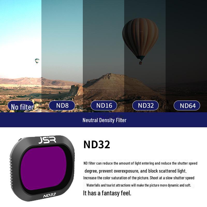 Filtri ND/CPL/UV per DJI Mavic 2 - Rivestiti Multistrato