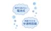 Sanrio Characters L Auto Soap Dispenser L Uses 4 AAA Batteries L Hand Wash L Sanrio L My Kuromi L Automatically Produces Bubbles L Cinnamo, Melo,