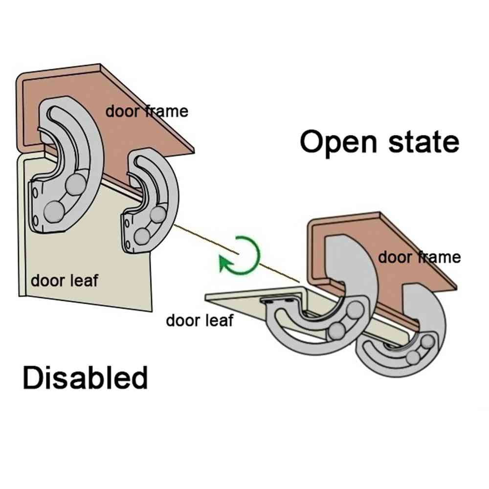 Fixed Stainless Steel Window Accessories Hidden Hinge Sliding Limit Hinge Furniture Supplies