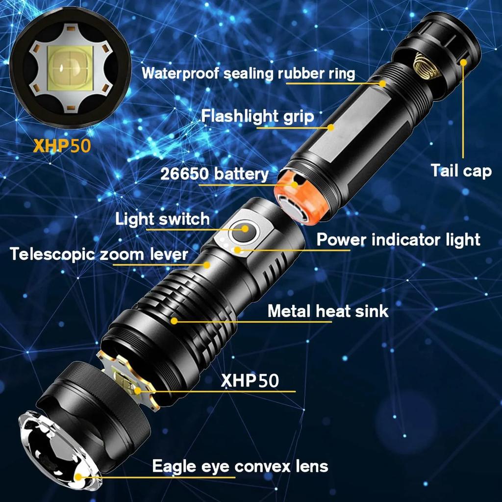 Most Powerful XHP50 LED Flashlight 18650 Rechargeable USB Torch Light Flashlights High Power Long-cut Range Tactical Lantern