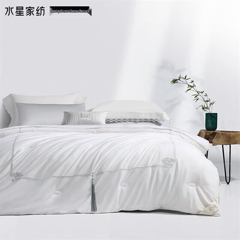 

Mercury Class A 100% Mulberry Silk Quilt