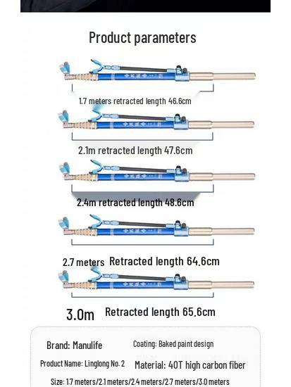 Portable Carbon Rod Holder & Super Hard Tackle Box with Fishing Chair - Black Pit Taiwan Platform