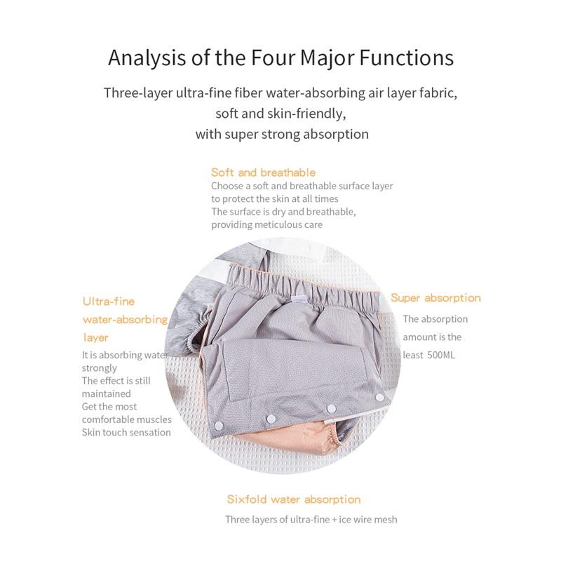 1PC Washable Reusable Adult Cloth Diaper Cut-outs Design On Both Sides Breathable Comfortable Cool Lining Diaper