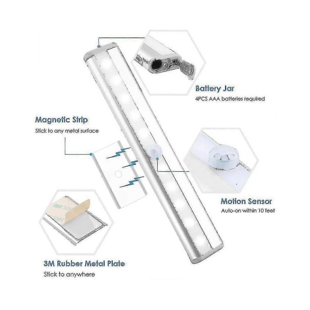 3 Pack Upgraded Usb Rechargeable 10 Led Magnetic Motion Sensor Light