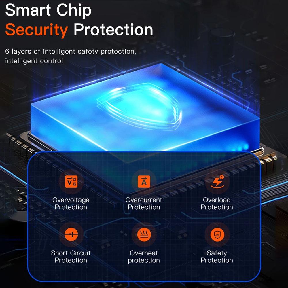 Rv Camping Car Boat Accessory Panel Usb QC3.0 Fast Charger 12-24V Cigarette Lighter Voltmeter ON/Off Rocker Toggle Switch 36W