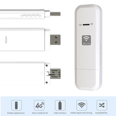 4G Modem Pocket Hotspot WiFi Dongle Mobile Network Adaptor Plug-and-Play for Parties Travel Business Trips