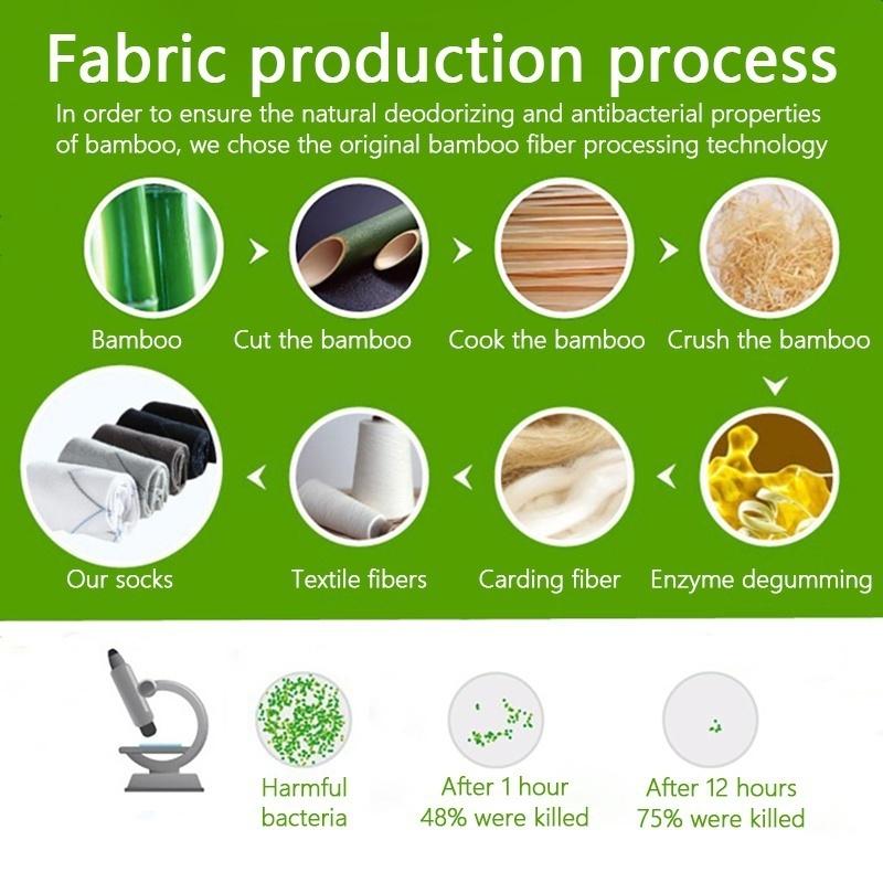 5 Paar Herren-Business-Socken aus Bambusfaser, antibakteriell, Deodorant, atmungsaktiv