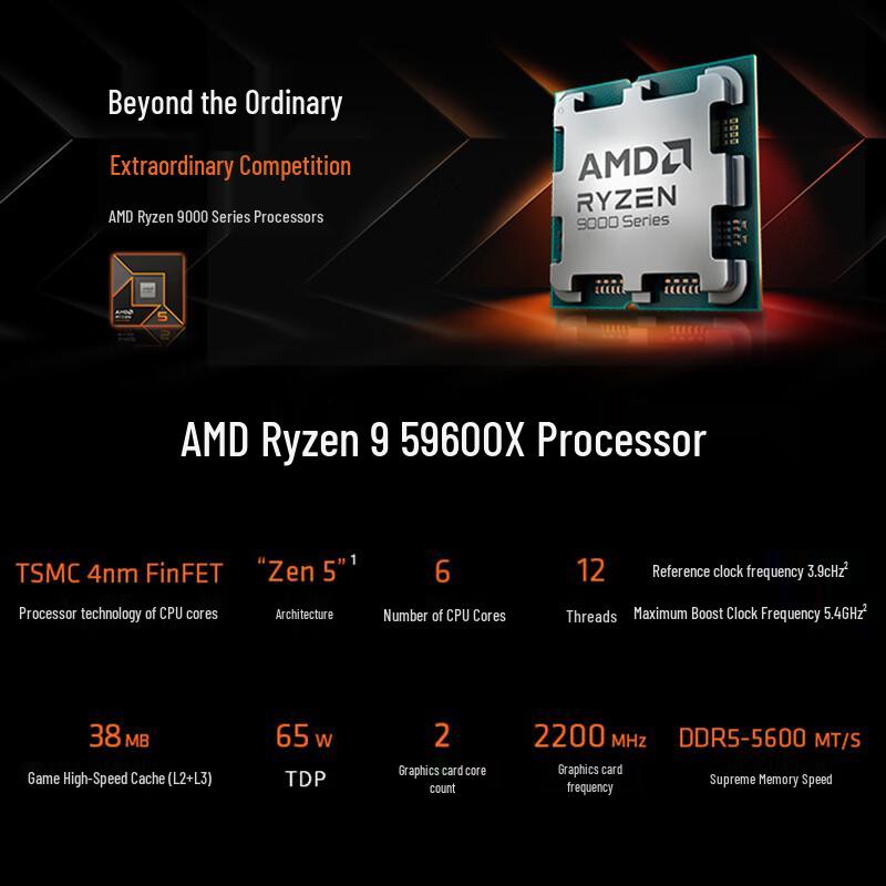 AMD Ryzen 5 9600X Desktop Processor
