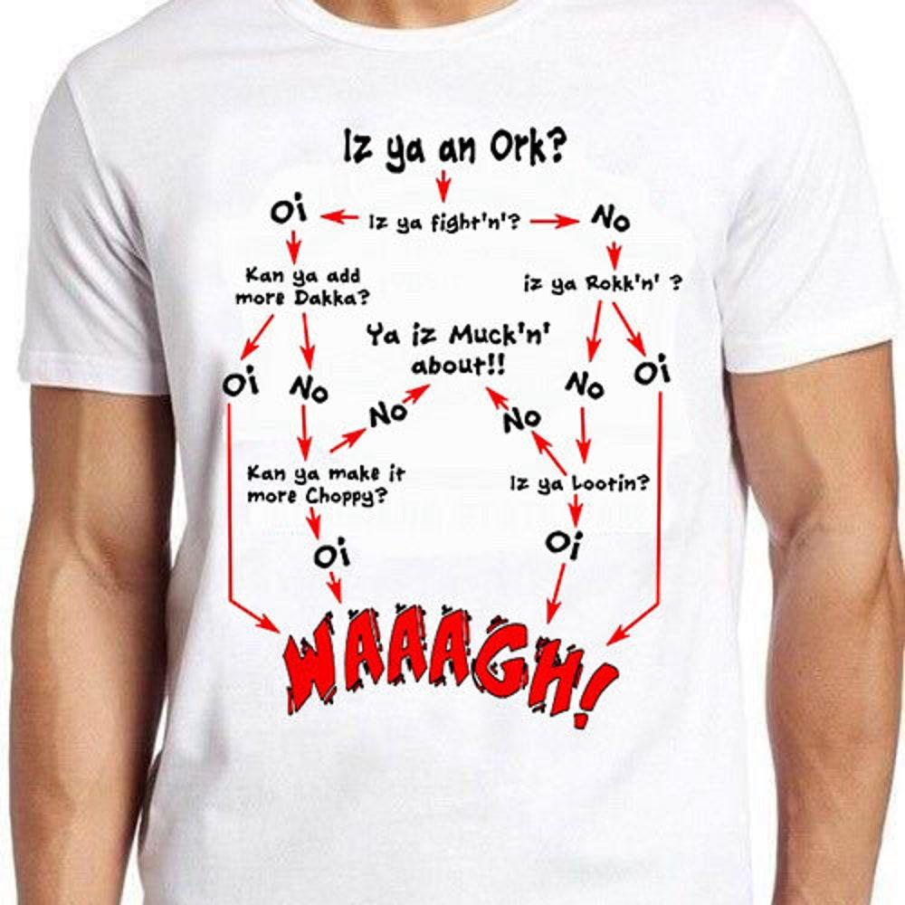 

Футболка из 100% хлопка 230GSM с изображением орков, схемы движения Waagh, решения Decishun Fingy, ретро, забавного искусства, рисунка, геймера, мультфильма, аниме, культового мема, музыки, фильма, подарочной футболки XS белый