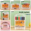 Çizim – Sanatsal ve keçeli kalemler