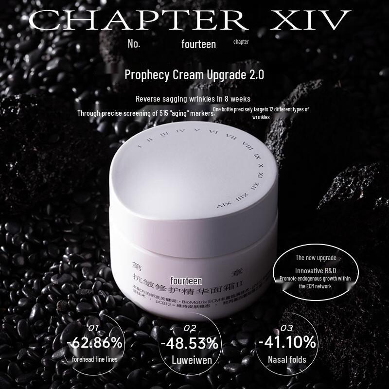 Chapter 14 Anti-Wrinkle Repair & Hydrating Face Cream
