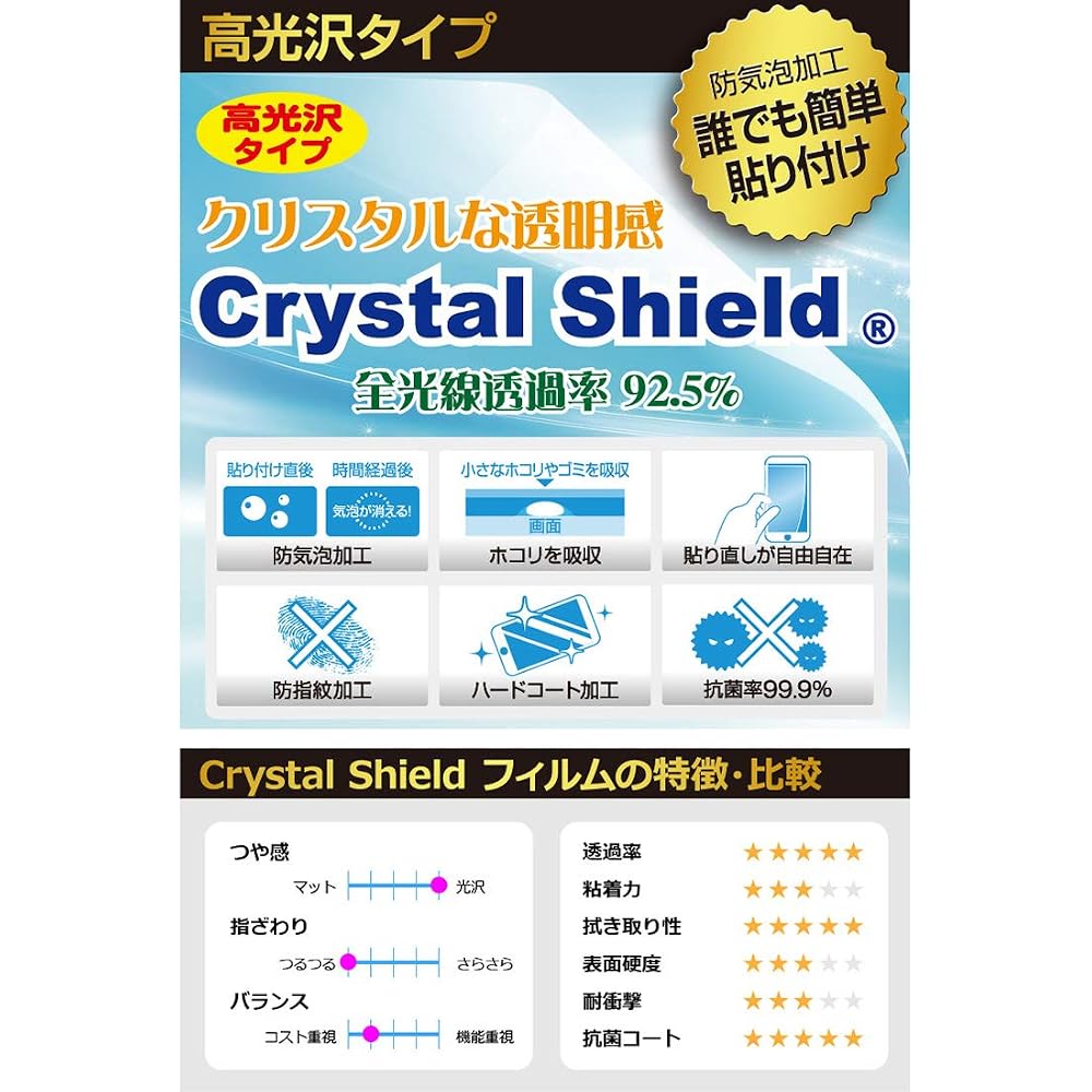 PDA Kobo Game & Watch Crystal Shield Protective Film for Super Mario Bros. [For Screens], Gloss, ...