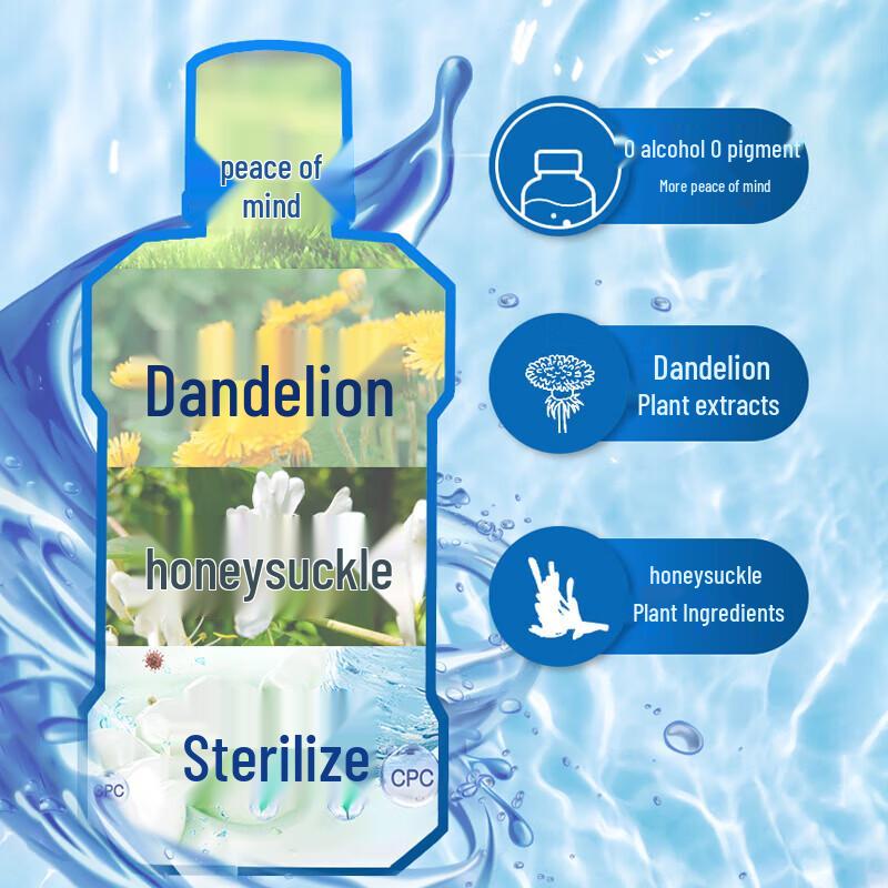 Xidebao Antibacterial Mouthwash