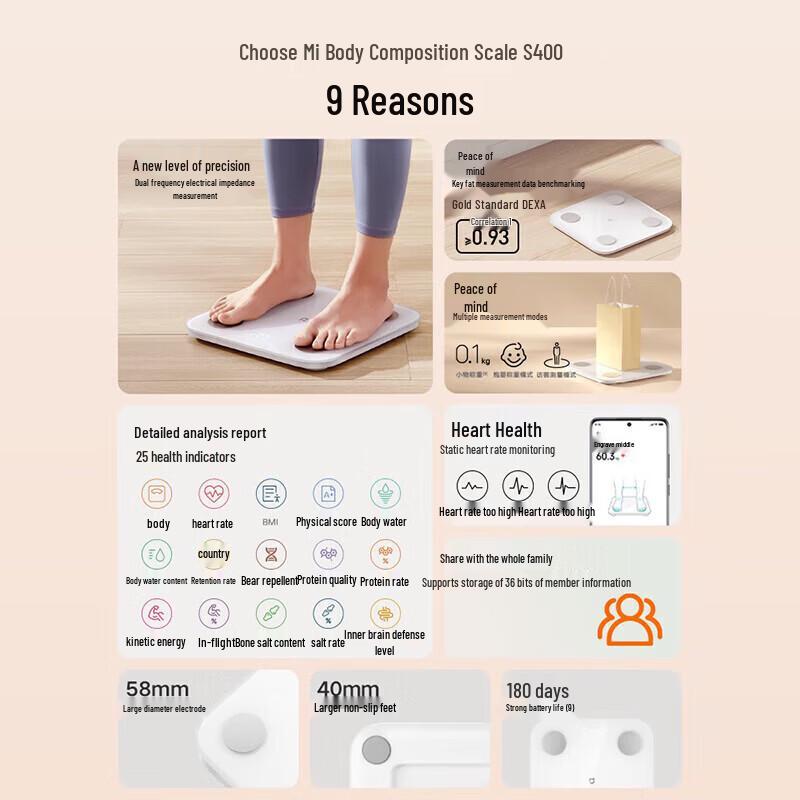 Xiaomi Smart Body Fat Scale S400