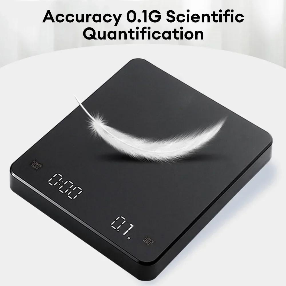 Small USB Rechargeable Kitchen Scale 2.8kg Digital With Automatic Timer Smart electronic scale Baking tea leaves Coffee Scale
