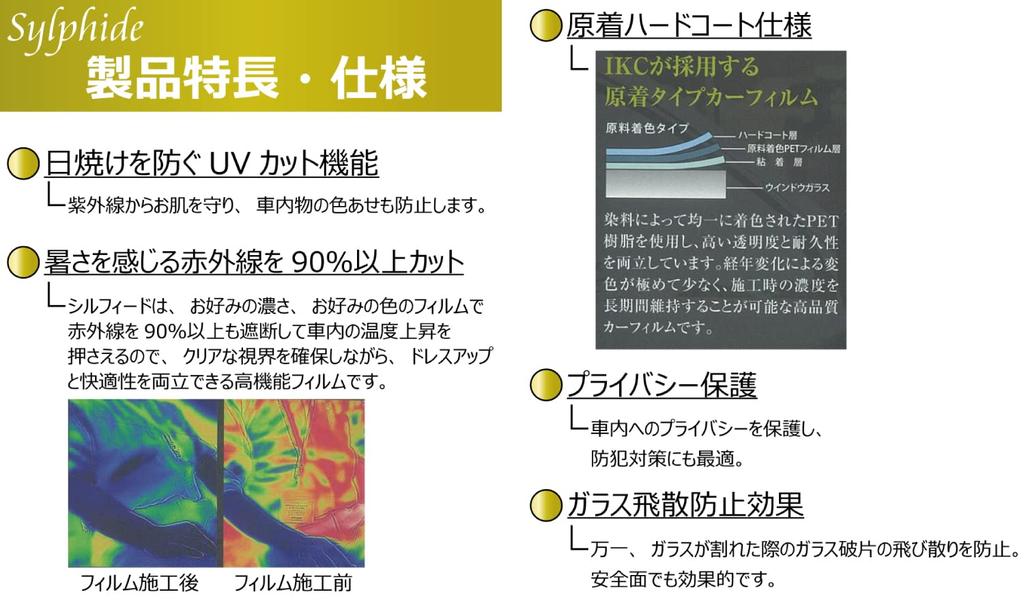 Domestically produced original dyed hard coat film Suzuki Jimny car film Rear set Smoke film Vehicle inspection compliant SC-7020 (20%)