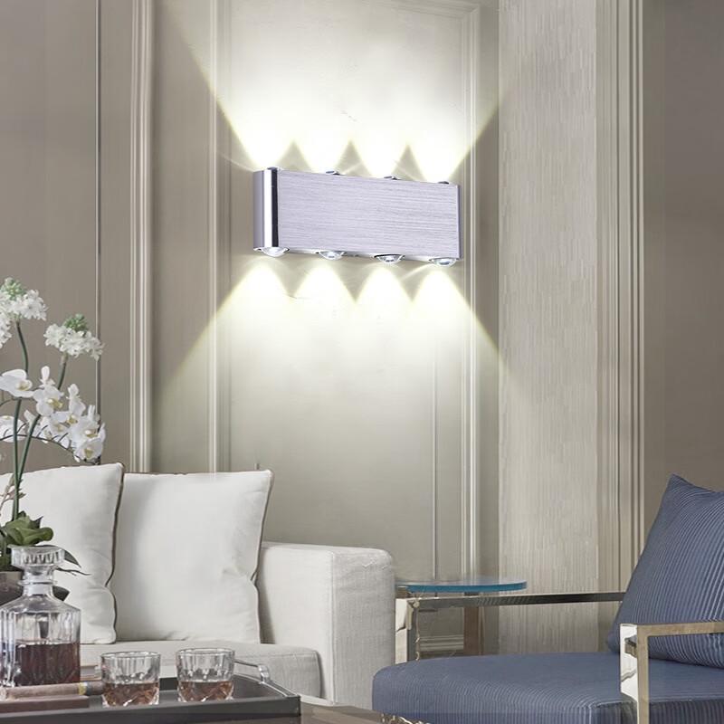 oeny 6W Colored Indoor/Outdoor LED Wall Lamp