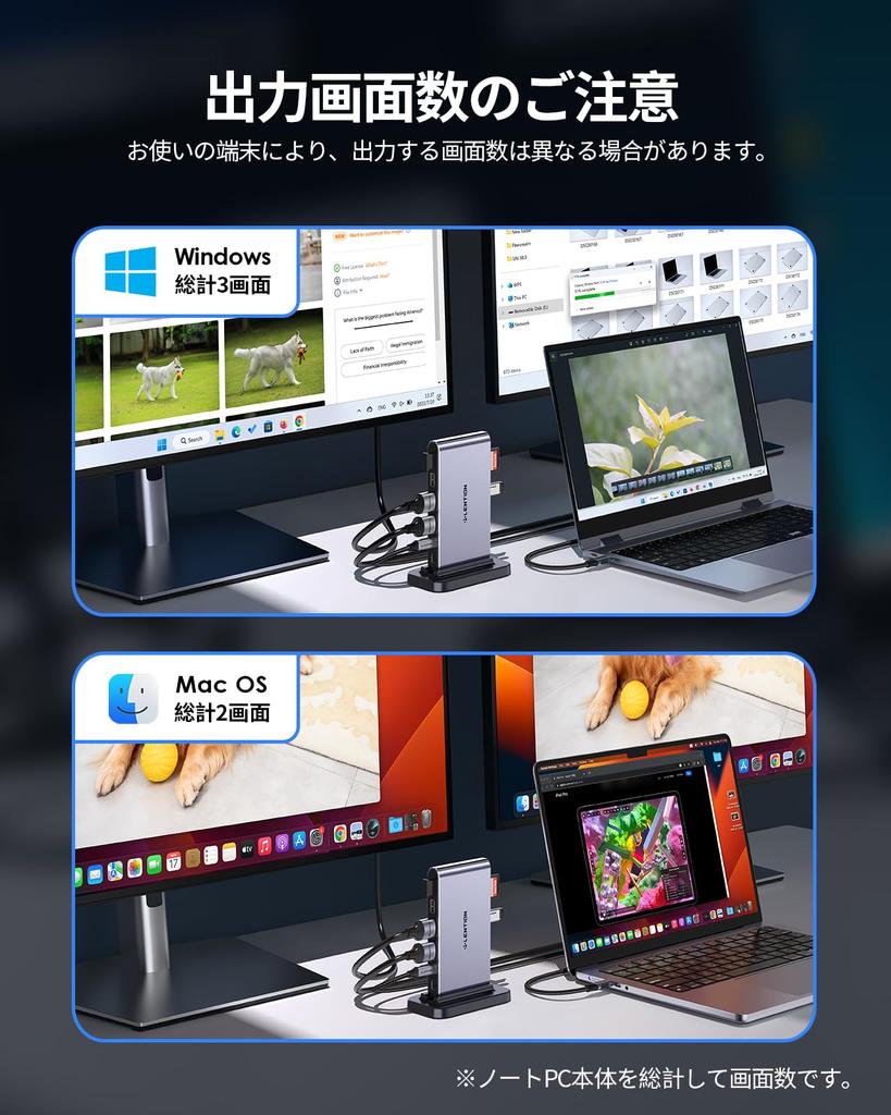 LENTION Vertical USB C Docking Station 10in1 4K HDMI 5Gbps High Speed Data Transfer Micro Card Reader 100W PD Compatible Type C Hub Type C 2 Ports