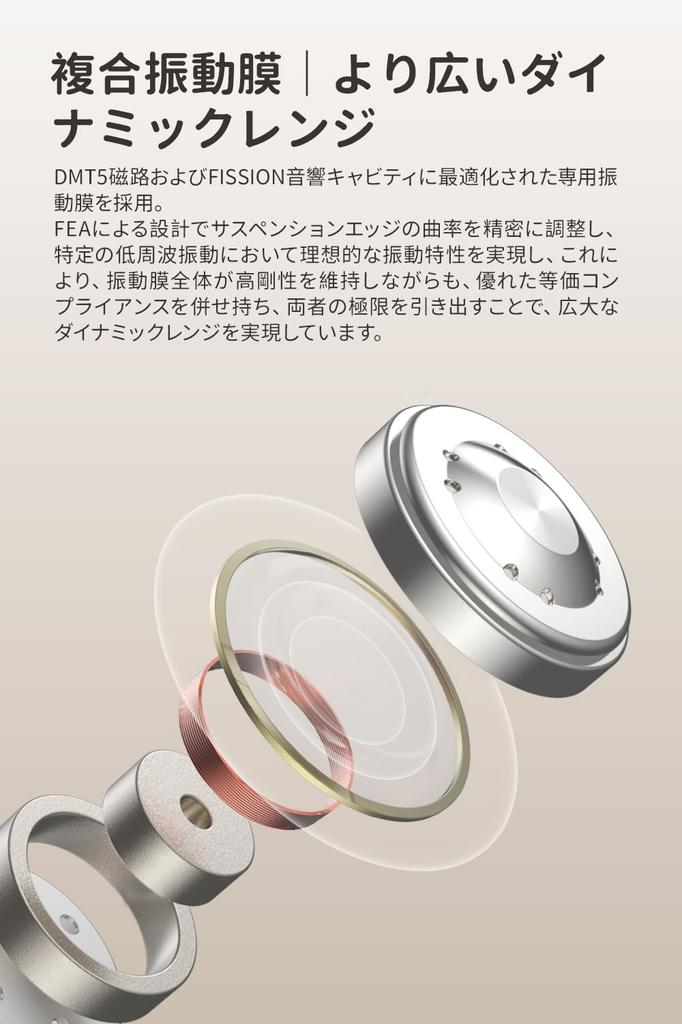 Tanchjim FISSION HiFi Wired Earphones 10mm DMT 5th Generation Dynamic Driver Adjustable Filter 3 Interchangeable Nozzles Lightweight Aluminum Alloy