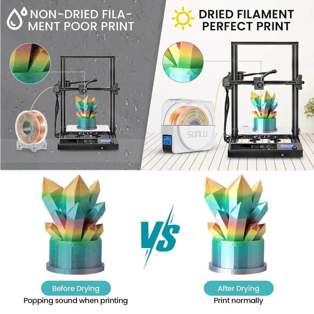 S1 Filament Dry Box 3D Printer Filaments Dryer Storage Box LCD Screen Holder Keeping Filament Fast Dry 3D Filament Mate