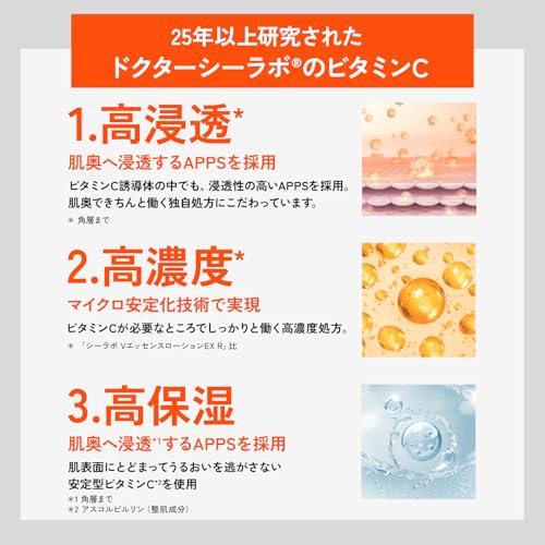 Dr. CiLabo VC100 Essence Lotion EX V (150mL / 1 Bottle Approximately 1.5 Months Supply) Vitamin C (translucency/pores/texture) Cap Type