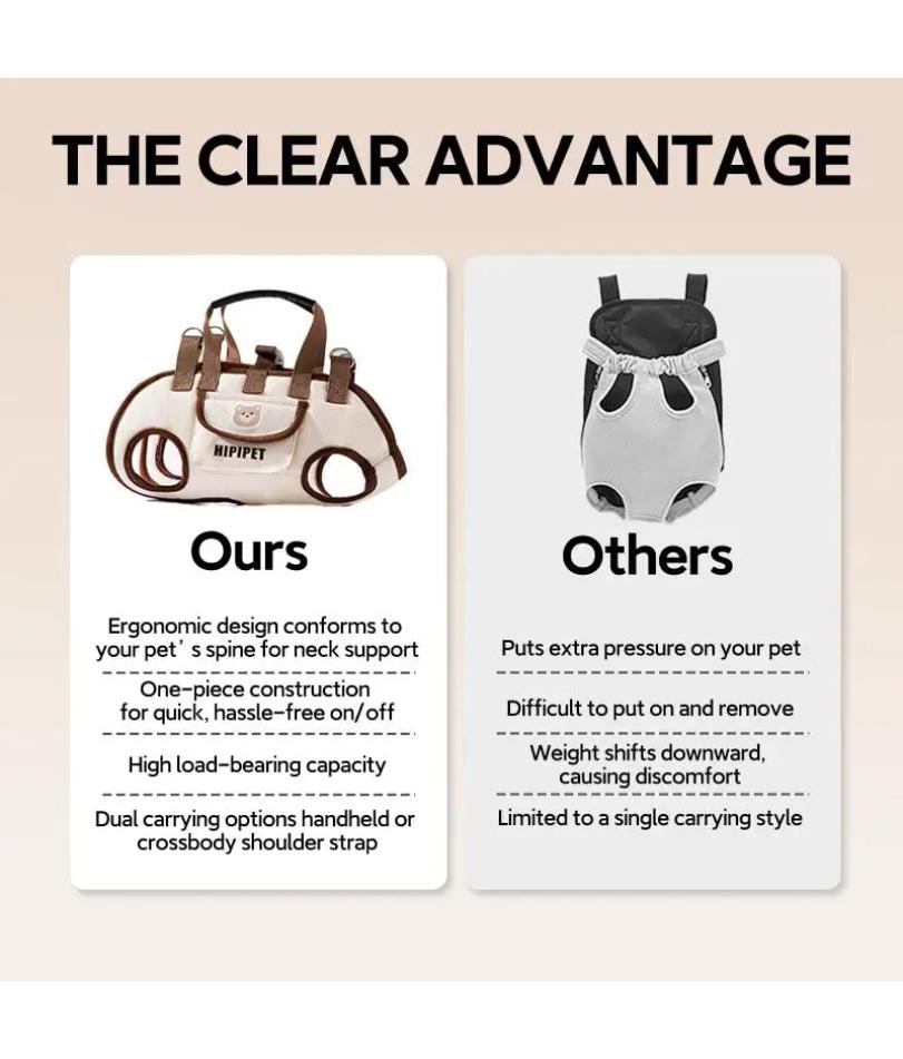 Portable Outdoor Breathable Traction Backpack Dog Leash Cat and Dog Harness Can Be Carried or Crossbody Cat Bag Pet Supplies