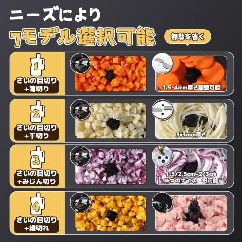 Spolehli Food Processor, Electric Vegetable Slicer, 5-in-1 Function: Slicing, Shredding, Mincing, Dicing, and Shredding, 120kg/h, 2000ml Capacity, Eas