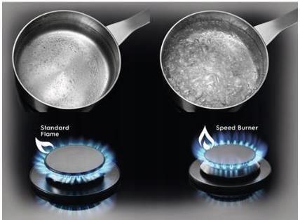 Electrolux Egs 6426Sx Gas Hob